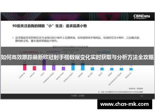 如何高效跟踪最新欧冠射手榜数据变化实时获取与分析方法全攻略